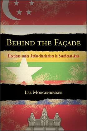 Morgenbesser |  Behind the Facade | eBook | Sack Fachmedien