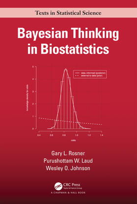 Rosner / Laud / Johnson |  Bayesian Thinking in Biostatistics | Buch |  Sack Fachmedien