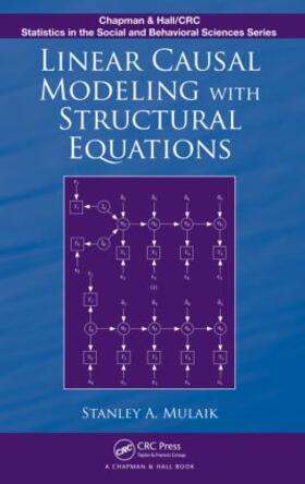 Mulaik |  Linear Causal Modeling with Structural Equations | Buch |  Sack Fachmedien