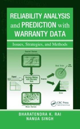 Rai / Singh |  Reliability Analysis and Prediction with Warranty Data | Buch |  Sack Fachmedien