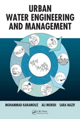 Karamouz / Moridi |  Urban Water Engineering and Management | Buch |  Sack Fachmedien