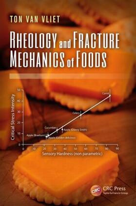 Vliet |  Rheology and Fracture Mechanics of Foods | Buch |  Sack Fachmedien