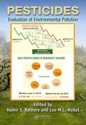Rathore / Nollet |  Pesticides | Buch |  Sack Fachmedien