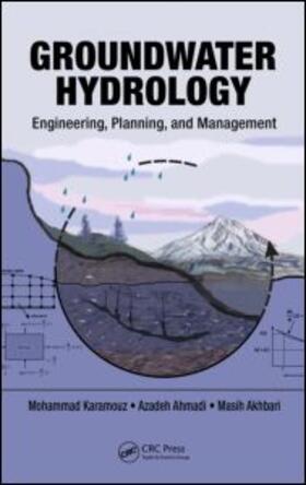 Akhbari |  Groundwater Hydrology | Buch |  Sack Fachmedien