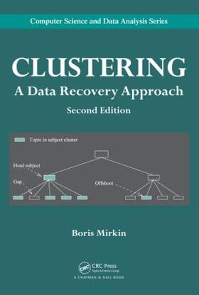 Mirkin |  Clustering | Buch |  Sack Fachmedien