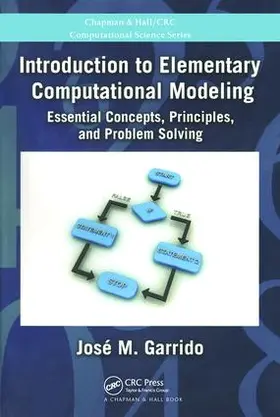 Garrido |  Introduction to Elementary Computational Modeling | Buch |  Sack Fachmedien