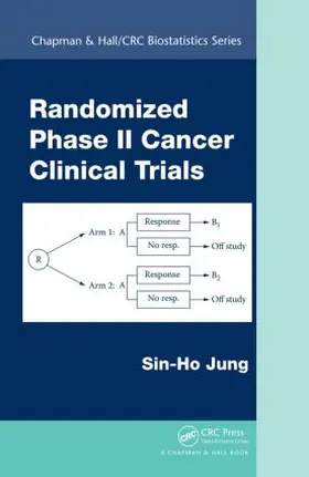 Jung |  Randomized Phase II Cancer Clinical Trials | Buch |  Sack Fachmedien