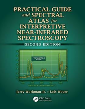 Workman, Jr. / Weyer |  Practical Guide and Spectral Atlas for Interpretive Near-Infrared Spectroscopy | Buch |  Sack Fachmedien