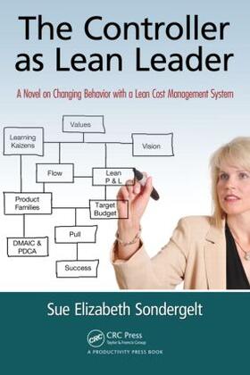 Sondergelt |  The Controller as Lean Leader | Buch |  Sack Fachmedien