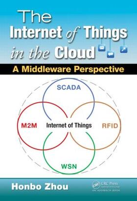 Zhou |  The Internet of Things in the Cloud | Buch |  Sack Fachmedien