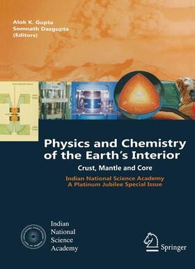 Gupta |  Physics and Chemistry of the Earth's Interior | Buch |  Sack Fachmedien