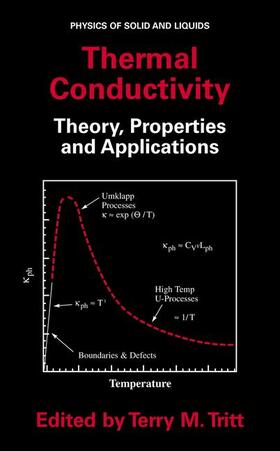 Tritt |  Thermal Conductivity | Buch |  Sack Fachmedien