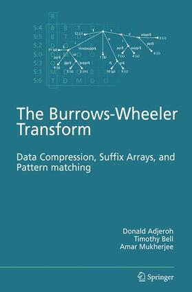 Adjeroh / Mukherjee / Bell |  The Burrows-Wheeler Transform: | Buch |  Sack Fachmedien