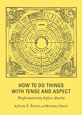 Žagar / Grgic |  How to Do Things with Tense and Aspect | Buch |  Sack Fachmedien