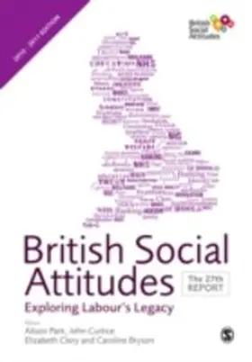 Park / Curtice / Clery |  British Social Attitudes | eBook | Sack Fachmedien