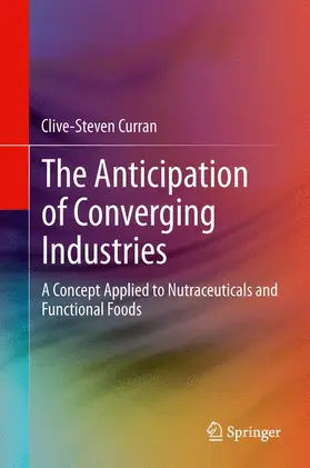 Curran |  The Anticipation of Converging Industries | Buch |  Sack Fachmedien