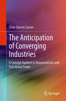 Curran |  The Anticipation of Converging Industries | Buch |  Sack Fachmedien