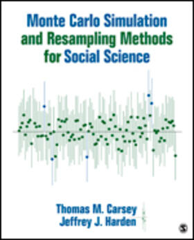 Carsey / Harden |  Monte Carlo Simulation and Resampling Methods for Social Science | Buch |  Sack Fachmedien