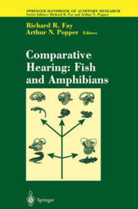 Fay |  Comparative Hearing: Fish and Amphibians | eBook | Sack Fachmedien