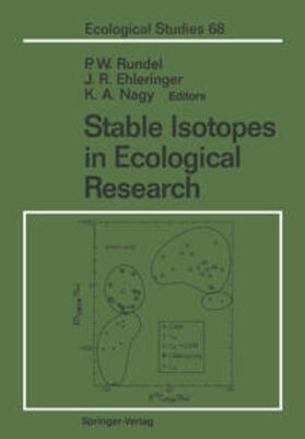 Rundel / Ehleringer / Nagy |  Stable Isotopes in Ecological Research | eBook | Sack Fachmedien