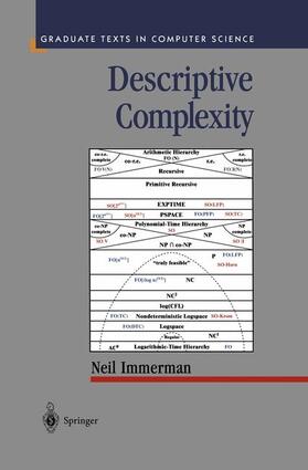 Immerman |  Descriptive Complexity | Buch |  Sack Fachmedien