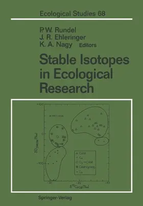 Rundel / Nagy / Ehleringer |  Stable Isotopes in Ecological Research | Buch |  Sack Fachmedien