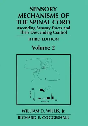 Coggeshall / Willis Jr. |  Sensory Mechanisms of the Spinal Cord | Buch |  Sack Fachmedien