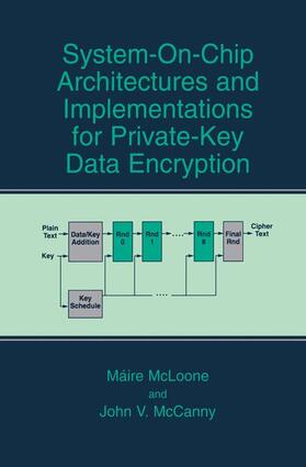 McCanny / McLoone |  System-on-Chip Architectures and Implementations for Private-Key Data Encryption | Buch |  Sack Fachmedien