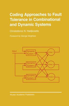 Hadjicostis |  Coding Approaches to Fault Tolerance in Combinational and Dynamic Systems | Buch |  Sack Fachmedien