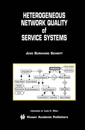 Burkhard Schmitt |  Heterogeneous Network Quality of Service Systems | Buch |  Sack Fachmedien
