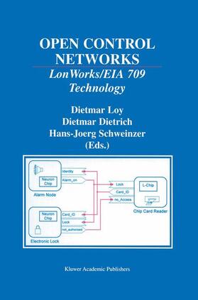 Loy / Schweinzer / Dietrich |  Open Control Networks | Buch |  Sack Fachmedien