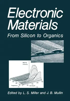 Mullin / Miller |  Electronic Materials | Buch |  Sack Fachmedien