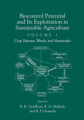 Upadhyay / Chamola / Mukerji |  Biocontrol Potential and its Exploitation in Sustainable Agriculture | Buch |  Sack Fachmedien