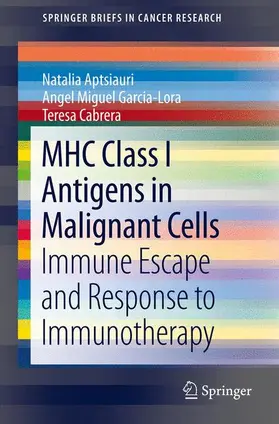 Aptsiauri / Cabrera / Garcia-Lora |  MHC Class I Antigens In Malignant Cells | Buch |  Sack Fachmedien