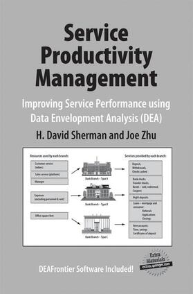 Zhu / Sherman |  Service Productivity Management | Buch |  Sack Fachmedien