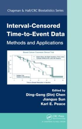 Chen / Sun / Peace |  Interval-Censored Time-To-Event Data | Buch |  Sack Fachmedien