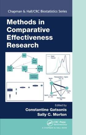 Gatsonis / Morton |  Methods in Comparative Effectiveness Research | Buch |  Sack Fachmedien