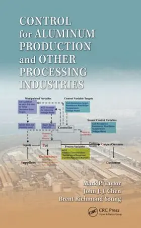 Taylor / Chen / Young |  Control for Aluminum Production and Other Processing Industries | Buch |  Sack Fachmedien