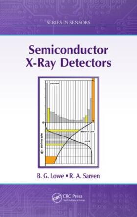 Lowe / Sareen |  Semiconductor X-Ray Detectors | Buch |  Sack Fachmedien
