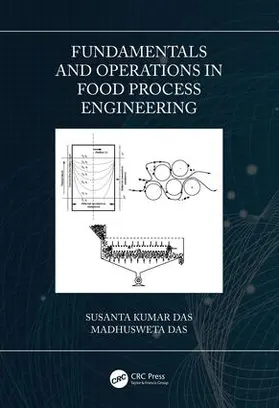 Das |  Fundamentals and Operations in Food Process Engineering | Buch |  Sack Fachmedien