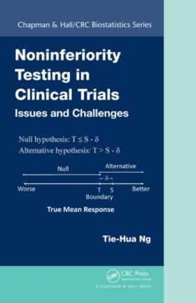 Ng |  Noninferiority Testing in Clinical Trials | Buch |  Sack Fachmedien
