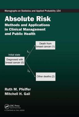 Pfeiffer / Gail |  Absolute Risk | Buch |  Sack Fachmedien