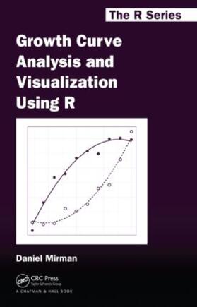 Mirman |  Growth Curve Analysis and Visualization Using R | Buch |  Sack Fachmedien