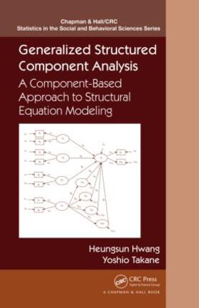 Hwang / Takane |  Generalized Structured Component Analysis | Buch |  Sack Fachmedien