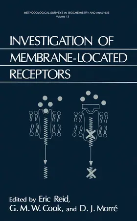 Reid / Morré / Cook |  Investigation of Membrane-Located Receptors | Buch |  Sack Fachmedien