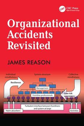 Reason |  Organizational Accidents Revisited | Buch |  Sack Fachmedien