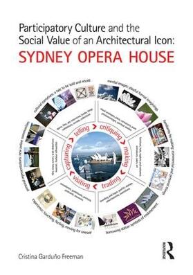 Freeman |  Participatory Culture and the Social Value of an Architectural Icon: Sydney Opera House | Buch |  Sack Fachmedien