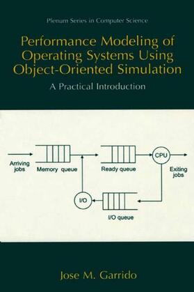 Garrido |  Performance Modeling of Operating Systems Using Object-Oriented Simulations | Buch |  Sack Fachmedien