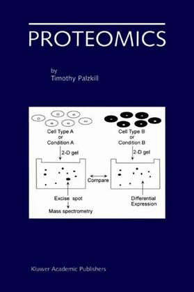 Palzkill |  Proteomics | Buch |  Sack Fachmedien