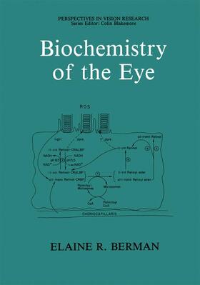 Berman |  Biochemistry of the Eye | Buch |  Sack Fachmedien